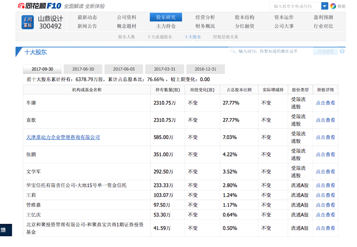 “曲线上市”是企业弯道超车的惯用伎俩?跨界并购的意义何在?