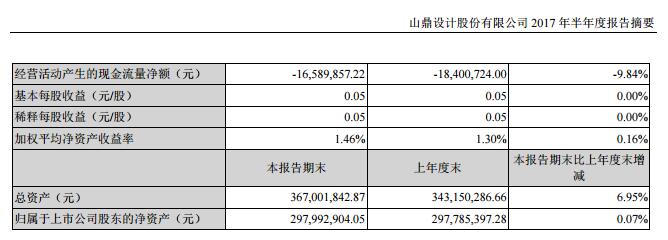 “曲线上市”是企业弯道超车的惯用伎俩?跨界并购的意义何在?