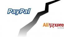 巴基斯坦放松电商限制 将邀请Paypal和阿里巴巴合作
