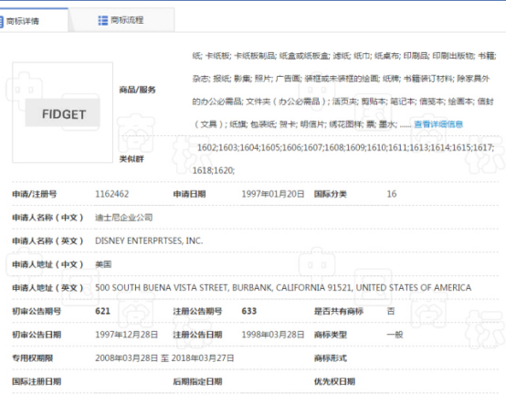 关于指尖陀螺的专利问题