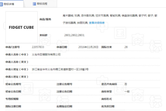 关于指尖陀螺的专利问题