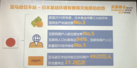 亚马逊日本站新卖家半年做到日出千单！日本市场这块“蛋糕”该如何吃？
