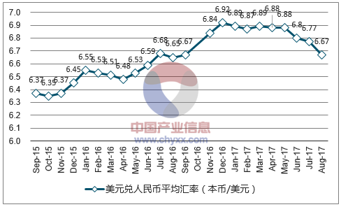 2017国际暴走大事件：VAT政策全球蔓延，跨境电商侵权硝烟不断