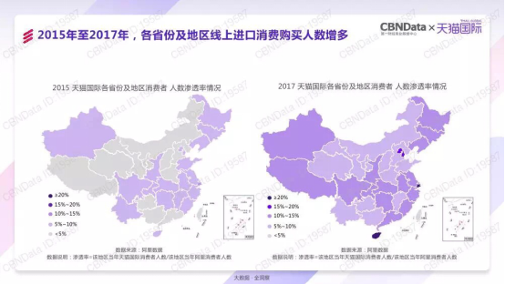 北上杭引领进口消费，成渝超过广深首跻身前五大进口剁手党城市